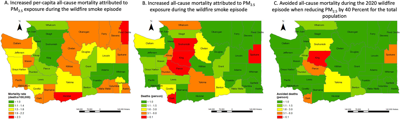 Three maps of Washington state showing A. Increased per-capita all-cause mortality attributed to PM2.5 exposure during the wildfire smoke episode; B. Increased all-cause mortality attributed to PM2.5 exposure during the wildfire smoke episode; C. Avoided all-cause mortality during the 2020 wildfire smoke episode when reducing PM2.5 by 40 percent for the total population.