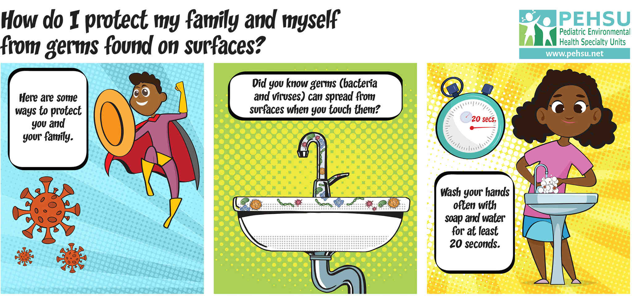 Three panels of a comic strip with text at top: "How do I protect my family and myself from germs found on surfaces?" First panel shows a child superhero with text "Here are some ways to protect you and your family." Second panel shows a sink with germs with text: "Did you know germs (bacteria and viruses) can spread from surfaces when you touch them?" Third panel shows a child washing hands at a sink with a timer for 20 seconds. Text: "Wash your hands often with soap and water for at least 20 seconds."